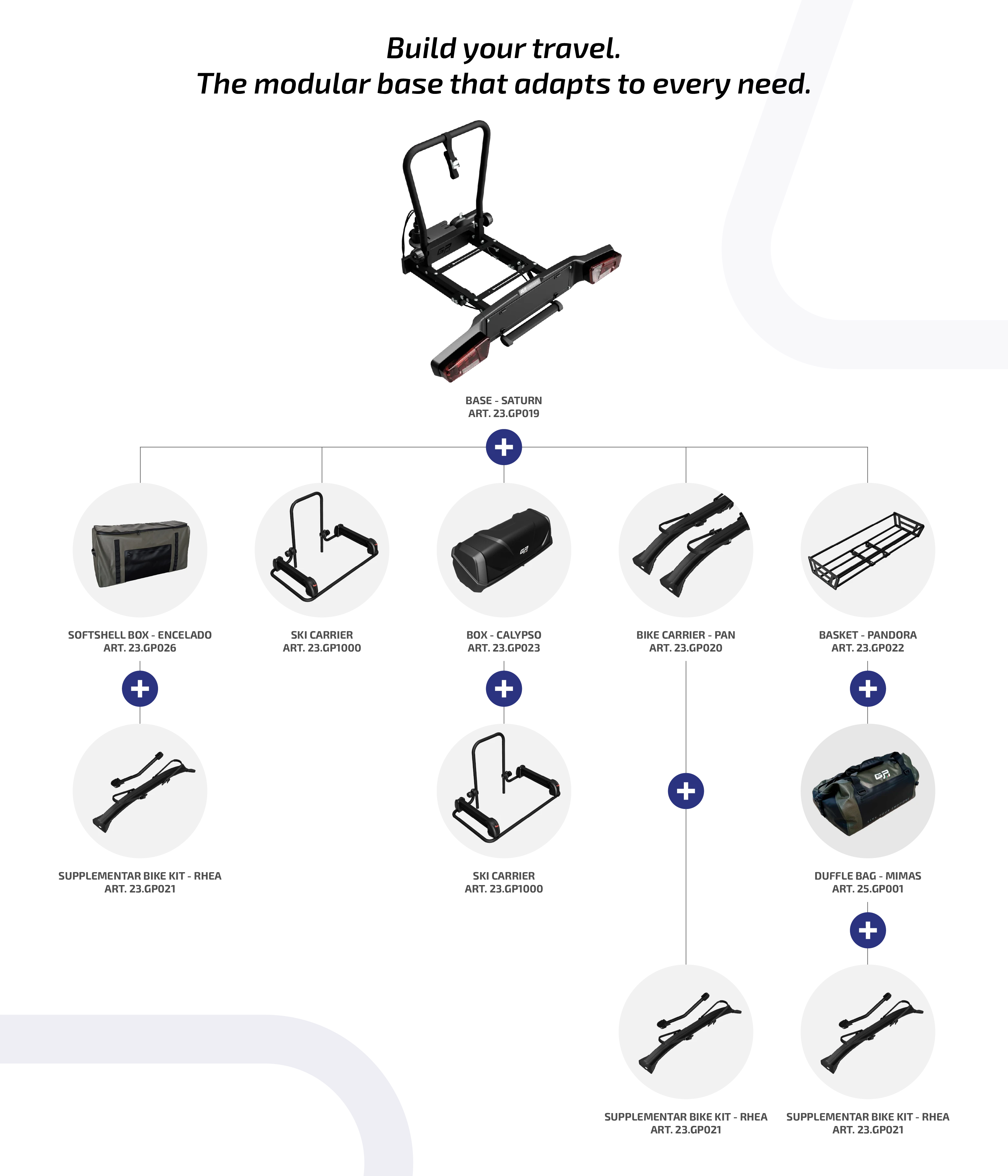 Držák lyží a snowboardů na plošinu a box GP 23.GP1000 GP_MODULAR
